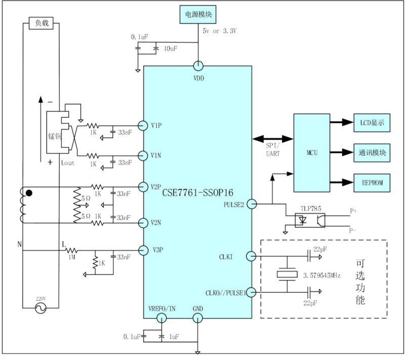 Overview and interior - Sonoff POW Ring CT - energy meter with LCD display and relay