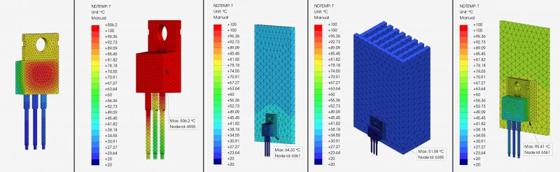 Tutorial: Testing Different Forms of Heatsinks