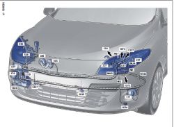 Złączka w Renault Megane III 1.5dci przy lewym nadkolu - do czego służy?