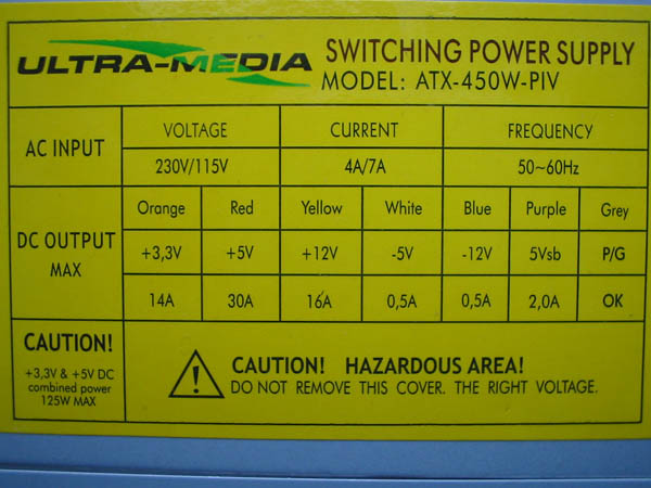 Zasilacz Codegen 300W padł podczas normalnej eksploatacji!