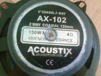 Glośnik Acoustix 45W rms co to jest?