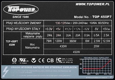 Zasilacz Topower TOP 450P7 - chwilowe uruchamianie, niskie napięcia wyjściowe