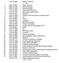 Jak samodzielnie wyczyścić gaźnik w pile Stihl MS 170?