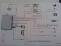 Fiat Punto I problem z centralnym.