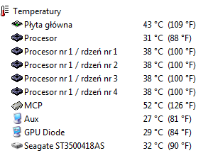 Nasze obudowy, nasz sprzęt.