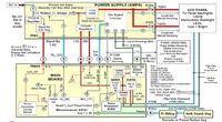 LG 42LE5500 Power Supply Schematic: Request, Sources to Purchase or Download