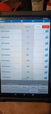 Ekran tabletu pokazujący dane diagnostyczne samochodu Seat Leon 1.9 TDI ASV.