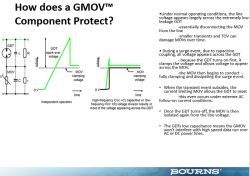 Ochronniki gazowane - GDT - zabezpieczenia przeciwprzepięciowe