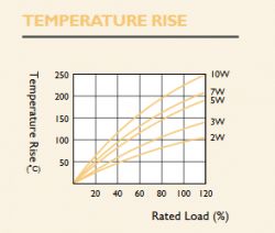 Converting ATX Power Supply for Workshop: Diode Resistors, Parallel Connections & 12V Line Load
