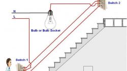 OpenBeken for Treatlife 3-way switch - how to setup stairs switches pair in OBK