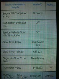 Launch Diagun X431 Kody Programowań, oraz istotne nformacje