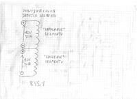 ATmega8 sterowanie wyświetlaczem elektromagnetycznym MOSFET ATmega8 sterowanie wyświetlaczem elektromagnetycznym MOSFET