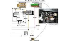 Ford Transit 2007 - Gdzie znaleźć rozpiskę alarmu?