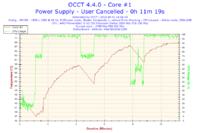 Chłodzenie komputera - ulepszenie