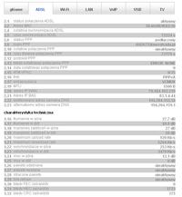 livebox 2 - niska prędkość internetu! Łącze 2mb/s
