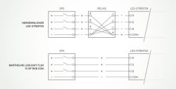 Jaki sterownik LED DMX 3-kanałowy kupić zamiast niedostępnego modelu? Kompatybilność