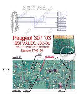 Распиновка bsi пежо 307