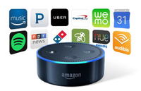 Amazon Echo - dom inteligentny - Budowa domu inteligentnego z asystentem mowy Amazon Echo - dom inteligentny - Budowa domu inteligentnego z asystentem mowy