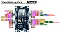NodeMCU v3 CH340 pinout diagram with GPIO pins 6 to 11 highlighted on the left side.