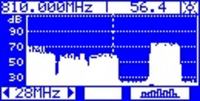 Wyeliminowanie zakłóceń LTE w instalacjach DVBT