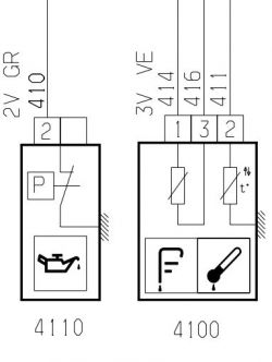 Działanie i schemat czujnika poziomu oleju OEM: 96321685 z Citroen Berlingo II 2.0 HDI