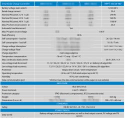 Tabela specyfikacji ładowarki Victron SmartSolar MPPT 100/20-48V
