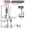 Parrot CK3100 - brak sygnału na wyświetlaczu, co oznacza NO SIGNAL?