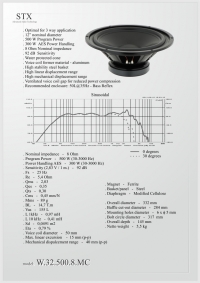 Subwoofer aktywny DIY - pytania do projetku Subwoofer aktywny DIY - pytania do projetku
