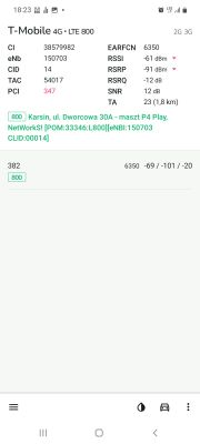Dobór dostawcy i ulepszenie parametrów internetu w domu w Abisynii: Samsung M51, S20, anteny i BTSy