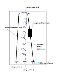 Opel Astra 1.6 16V 2004 - Wartości drutu oporowego rezystora wentylatora