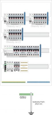 Schemat instalacji elektrycznej z ochronnikiem przepięć, różnicówkami i szyną grzebieniową.