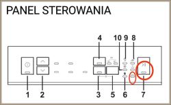 Panel sterowania z migającymi diodami przy przyciskach 6 i 7