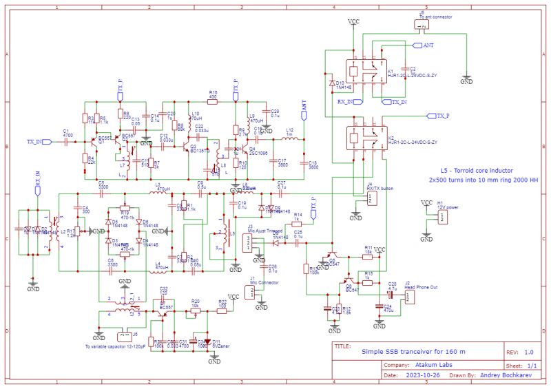 Konstrukcja transceivera V. Artemenko na pasmo 160 m - jakie parametry?
