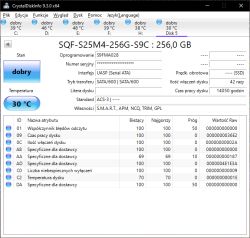 [Sprzedam] Przemysłowe dyski SSD MLC Advantech SQflash 256GB i 512GB