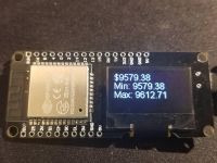 Notowania Bitcoina na wyświetlaczu OLED