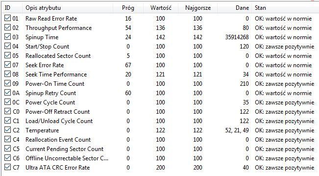 HGST HDN724040ALE640, tablica partycji HGST HDN724040ALE640, tablica partycji