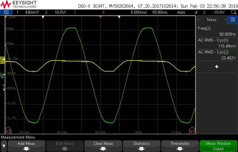 CORAX 3 Energy Meter: Investigating Rising Consumption Trend in New Apartment (Month/kWh)