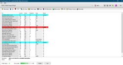 Intel SSD Pro 5400s Series nie ładuje systemu, partycje RAW - co robić?