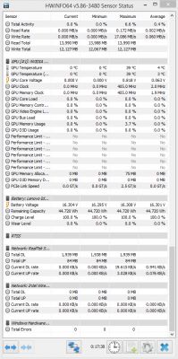 Lenovo Z510 - Dziwne, obniżone, zarządzanie podzespołami - głownie procesor