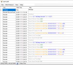 Screenshot of Sniff UART tool displaying a list of events and messages from serial ports.