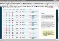 HWbot Znikające punkty po opublikowaniu lepszego wyniku