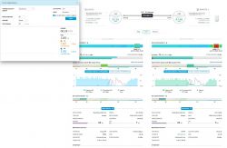 UBNT - przerywa połączenie, spada przepustowość przy obciążeniu