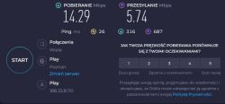 Wynik testu prędkości internetu: pobieranie 14,29 Mbps, wysyłanie 5,74 Mbps, ping 26 ms
