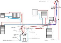 Czy instalacja CO z kotłem EKO-KWS 10 kW i BYPASS jest poprawna?