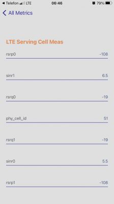 Jak tanim sposobem poprawić zasięg Wi-Fi?