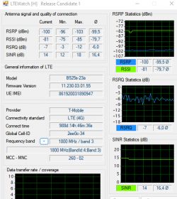 Huawei B525 LTE: Band Aggregation 1800+800 Speed Issues, Orange Network, B315 Comparison