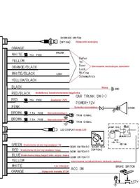 Mitsubishi Space Star 2004 Pomoc z montażem alarmu.
