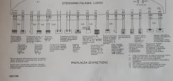 Schemat podłączeń z opisem do sterownika palnika LGM29.