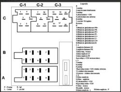 Podłączenie subwoofera Peiying - Problem z podłączeniem subwoofera aktywnego