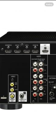 Tylny panel amplitunera z widocznymi złączami HDMI i audio.